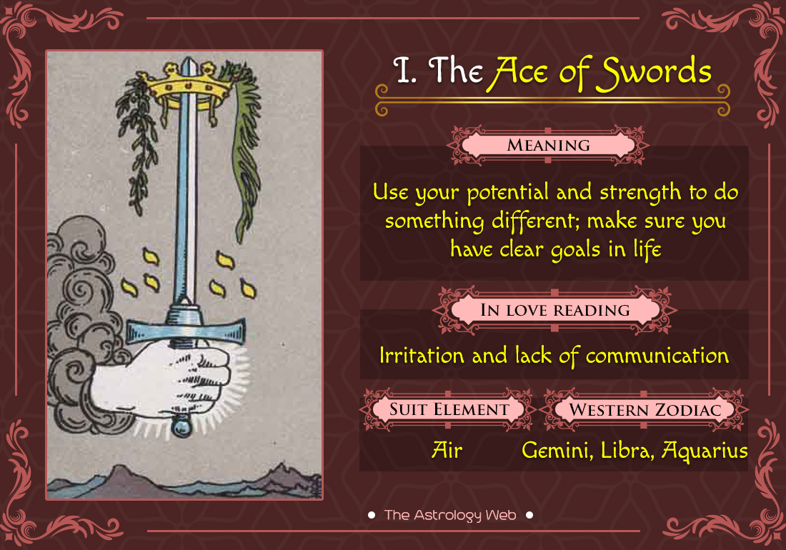 arti kartu ace of swords