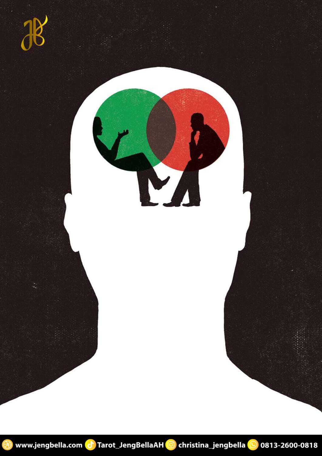 Pentingnya self awareness dalam kehidupan